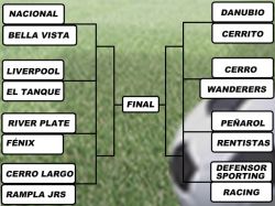 Cambio de fecha para el torneo amistoso de verano