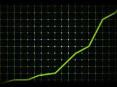 Tasa de crecimiento proyectada es menor a la del mes pasado