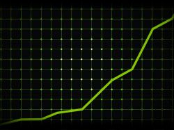 Tasa de crecimiento proyectada es menor a la del mes pasado