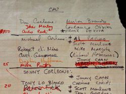 Lista de actores que imaginó Coppola para "El Padrino"