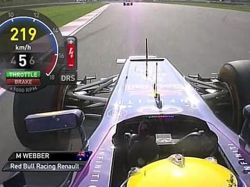 El enojo de Webber