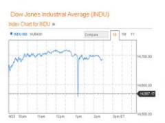 Nueva York: corredores de bolsa desesperados