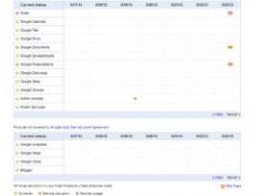 Gmail advierte problemas de conexión en las últimas horas