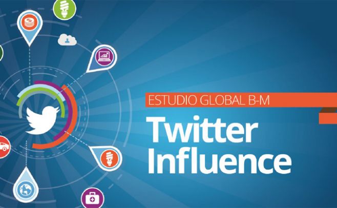 Seguidores de importantes empresas son más influyentes
