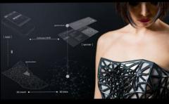 El vestido inteligente que te desnuda a medida que tuiteas