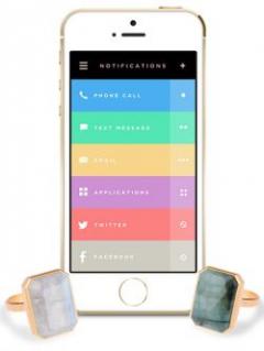 Ringly, el nuevo anillo inteligente