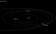 Asteroide de unos 20 metros pasará cerca de la Tierra