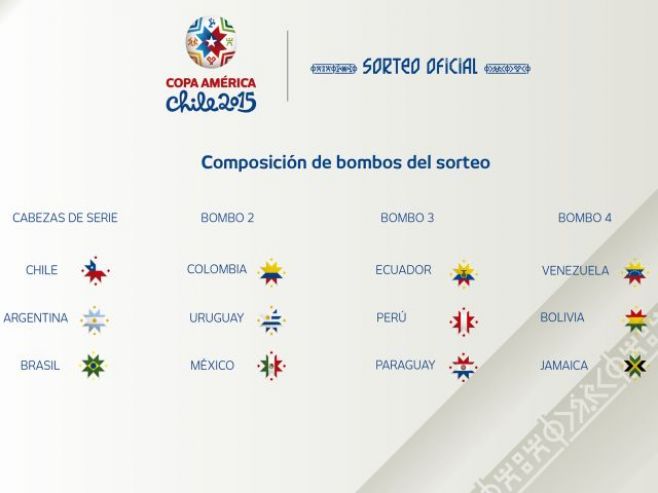 Copa América 2015: el último campeón no es cabeza de serie