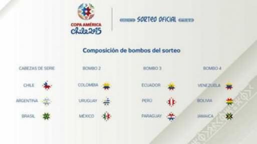 Copa América: Uruguay otra vez en un "grupo de la muerte"