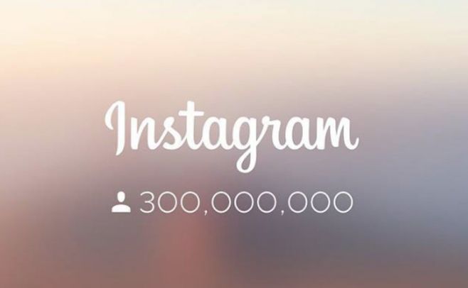 Instagram supera a Twitter: tiene 300 millones de usuarios