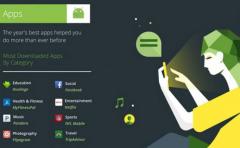 Las aplicaciones de Android más descargadas del 2014
