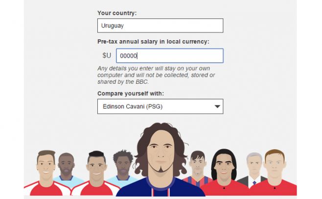 Sepa en cuántos años igualaría el sueldo de un futbolista