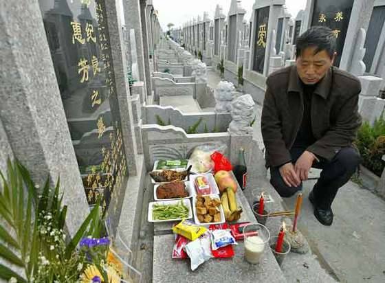 El Concepto de la muerte en China