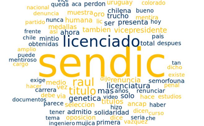 Sendic y el título que superó a Ancap en las redes sociales