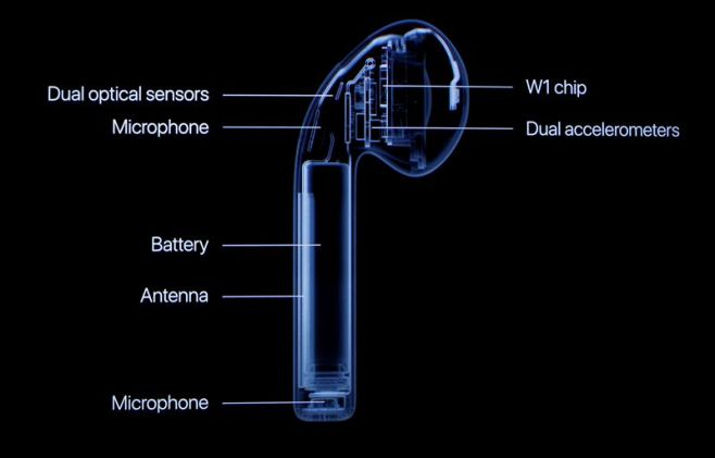 ¿Cuánto valdrá el iPhone 7?. EFE