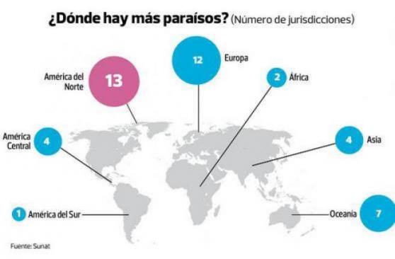 De Brie lo vio en el 2000: "Gobiernos, mafias y transnacionales, asociados"