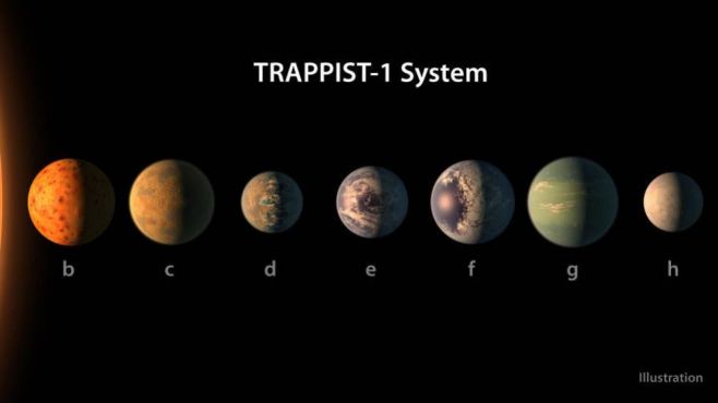 ¿Estamos más cerca de saber si hay vida en el espacio exterior?