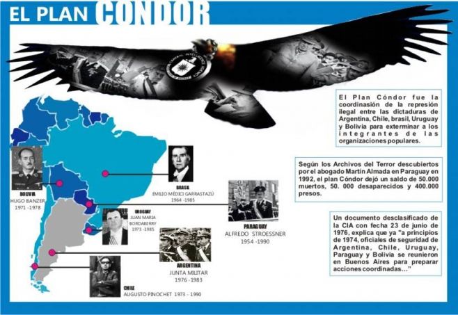 Militares uruguayos parte de banda que planificó asesinatos de opositores en Europa