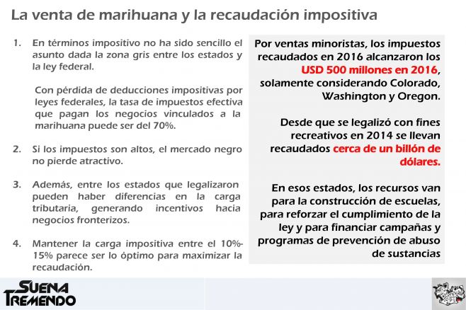 ¿Cómo es el mercado de la marihuana legal en EEUU?