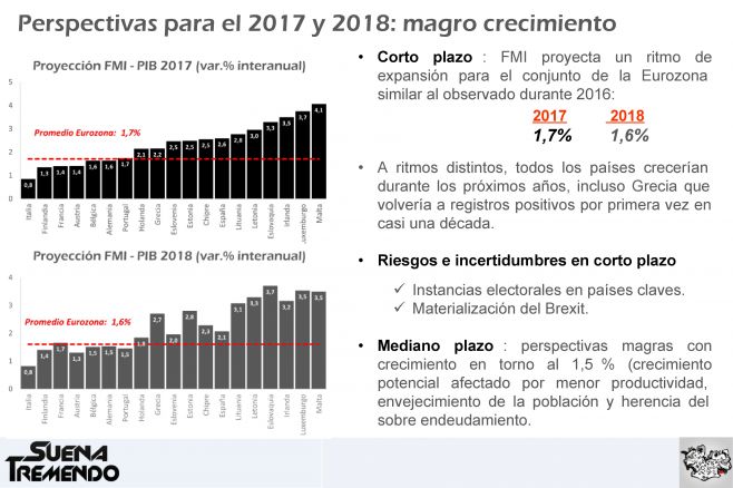 La crisis europea: mucho más que un problema de endeudamiento