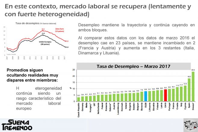 La crisis europea: mucho más que un problema de endeudamiento