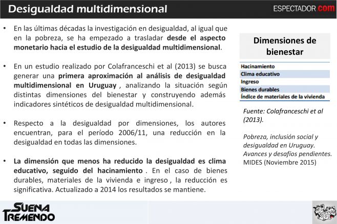 La desigualdad de ingresos en Uruguay