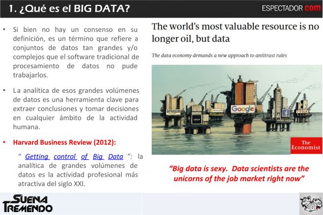 El Big Data: la actividad profesional más atractiva del siglo XXI