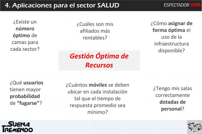 El Big Data: la actividad profesional más atractiva del siglo XXI