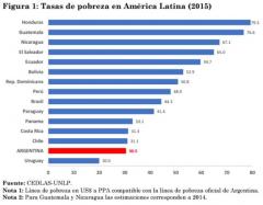 Uruguay: pobre pero más caro que Europa