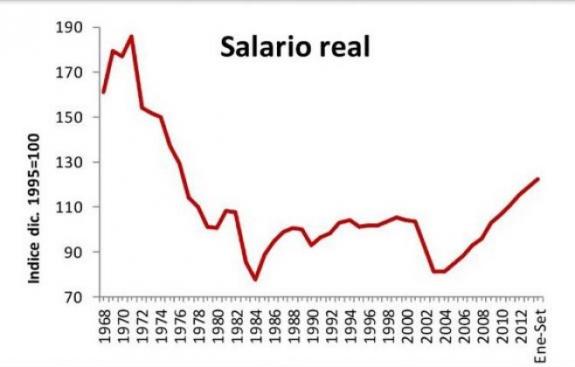 Uruguay: pobre pero más caro que Europa