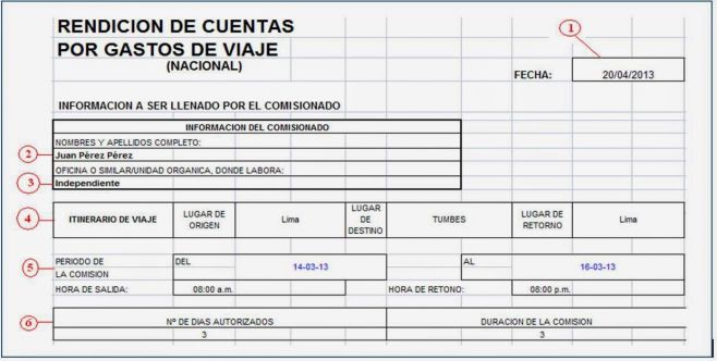 Como malgastar dineros públicos